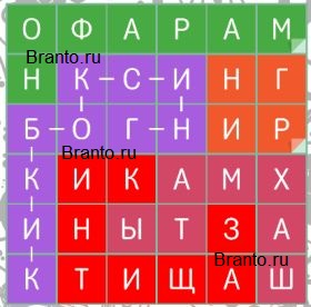 Филворды темы на планшете подсказки Уровень 113