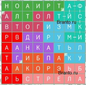 игра Филворды темы: ответы Уровень 130