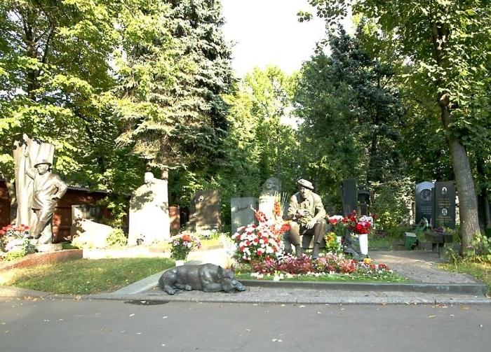 Оформление могил на кладбище