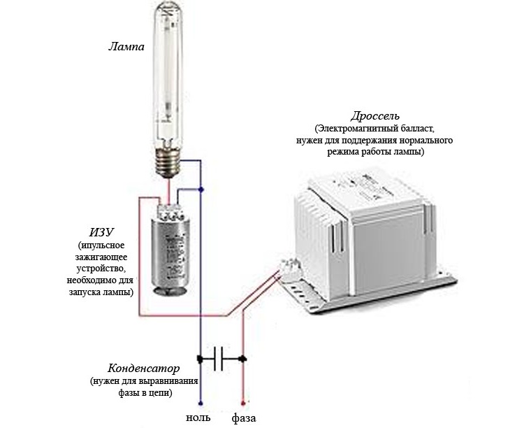 схема включения металлогалогенной лампы