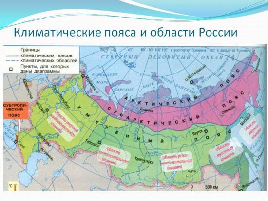 зоны морозостойкости