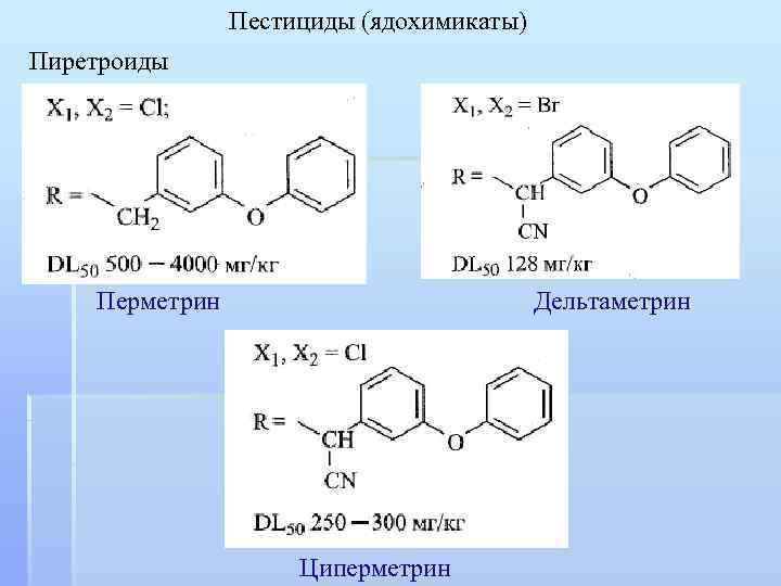Пестициды (ядохимикаты) Пиретроиды Перметрин Дельтаметрин Циперметрин 