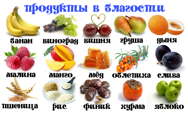 Продукты в благости