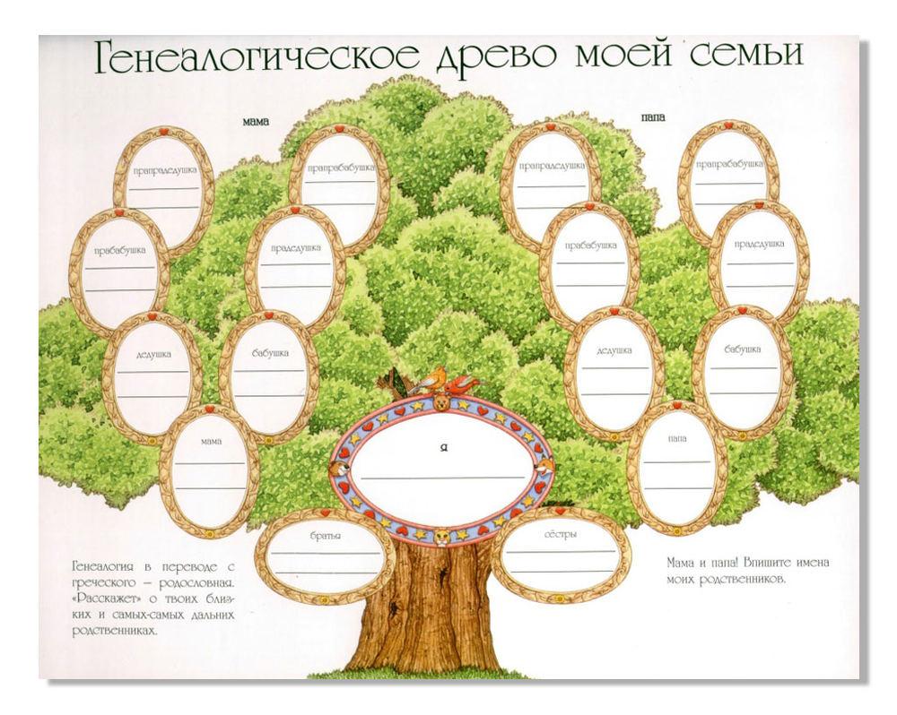 Генеалогическое дерево