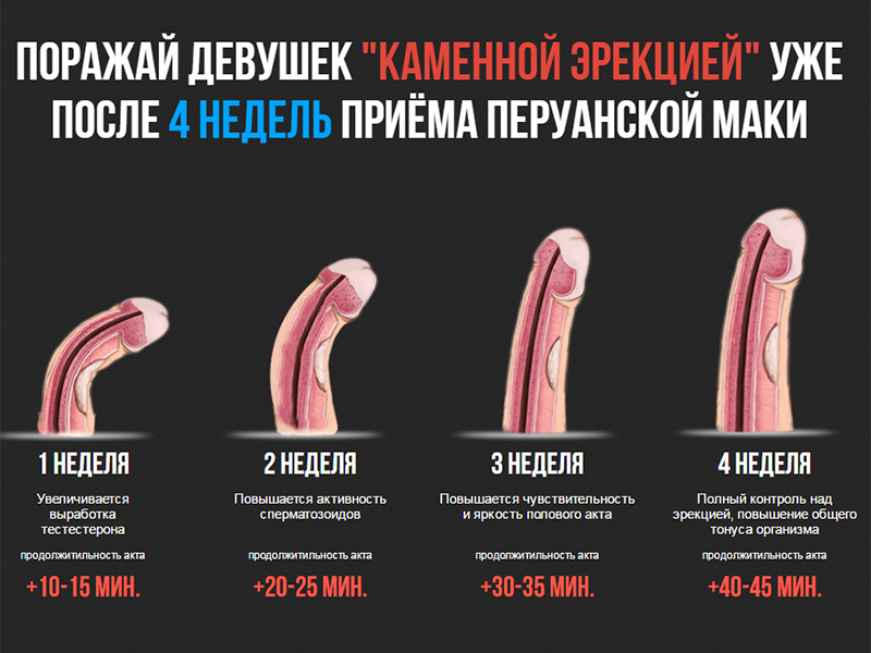 Мака Перуанская снижает риск неудачи в постели