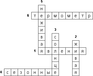 Кроссворд «Неживая и живая природа»