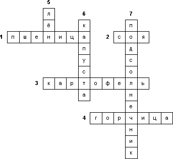 Кроссворд «Сельскохозяйственные растения»