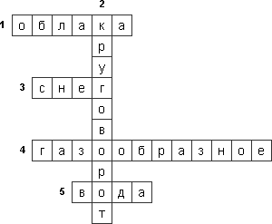 Кроссворд «Вода. Свойства воды»