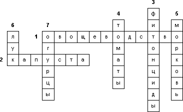 Кроссворд «Овощеводство»