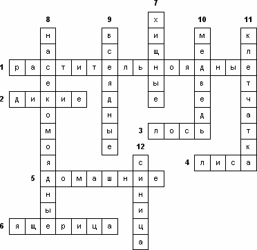 Кроссворд «Признаки животных»