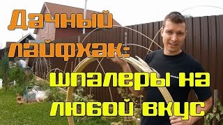 Миниатюра для видео