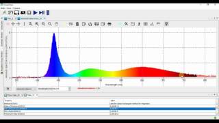 Замер спектра полноспектрального светодиода для растений (белый)