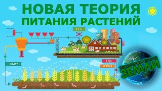 Новая теория почвенного питания растений и земледелие