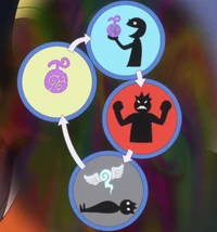 Devil Fruit Reincarnation